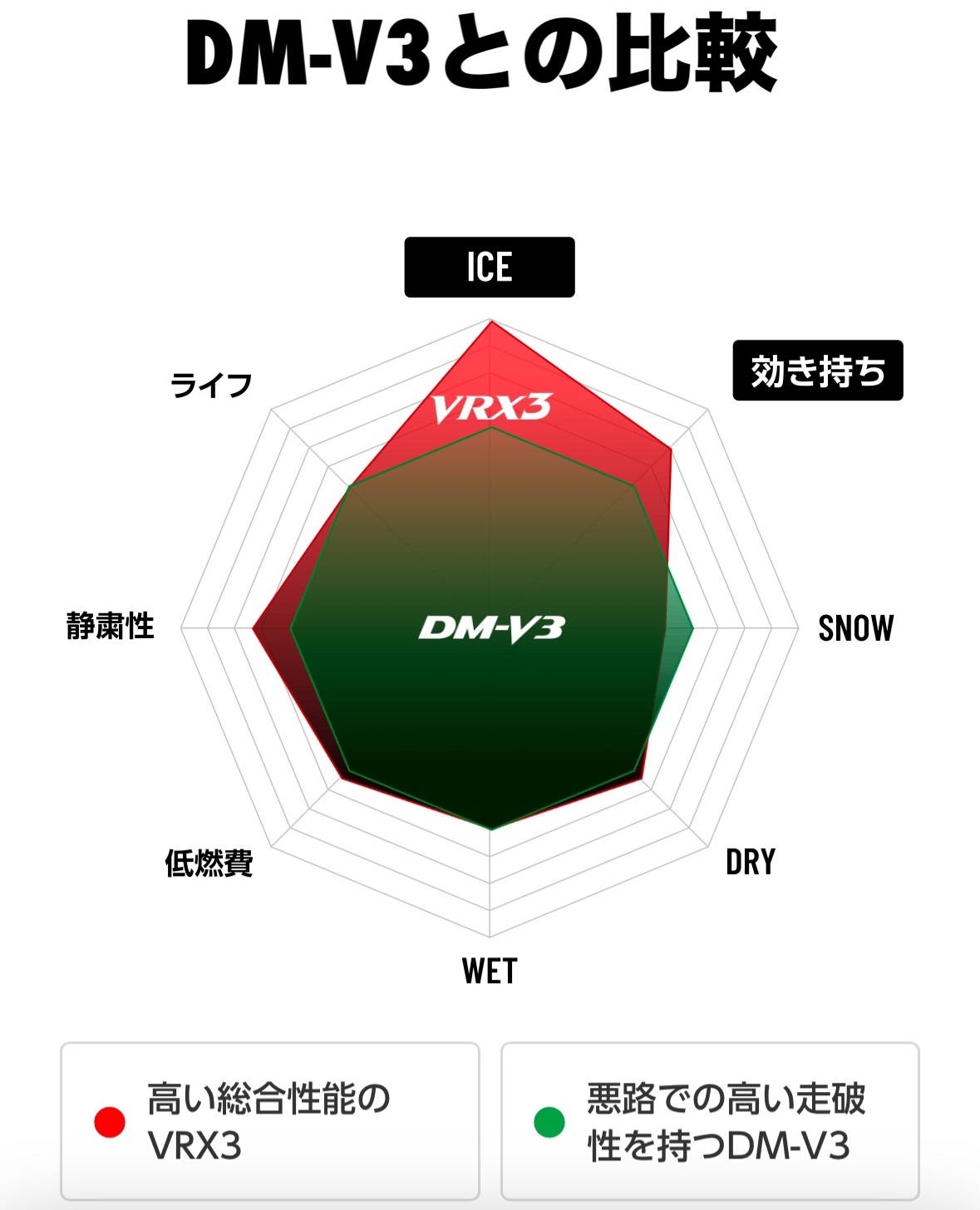 CX-80 スタッドレスタイヤ取り付け！ | 店舗おススメ情報