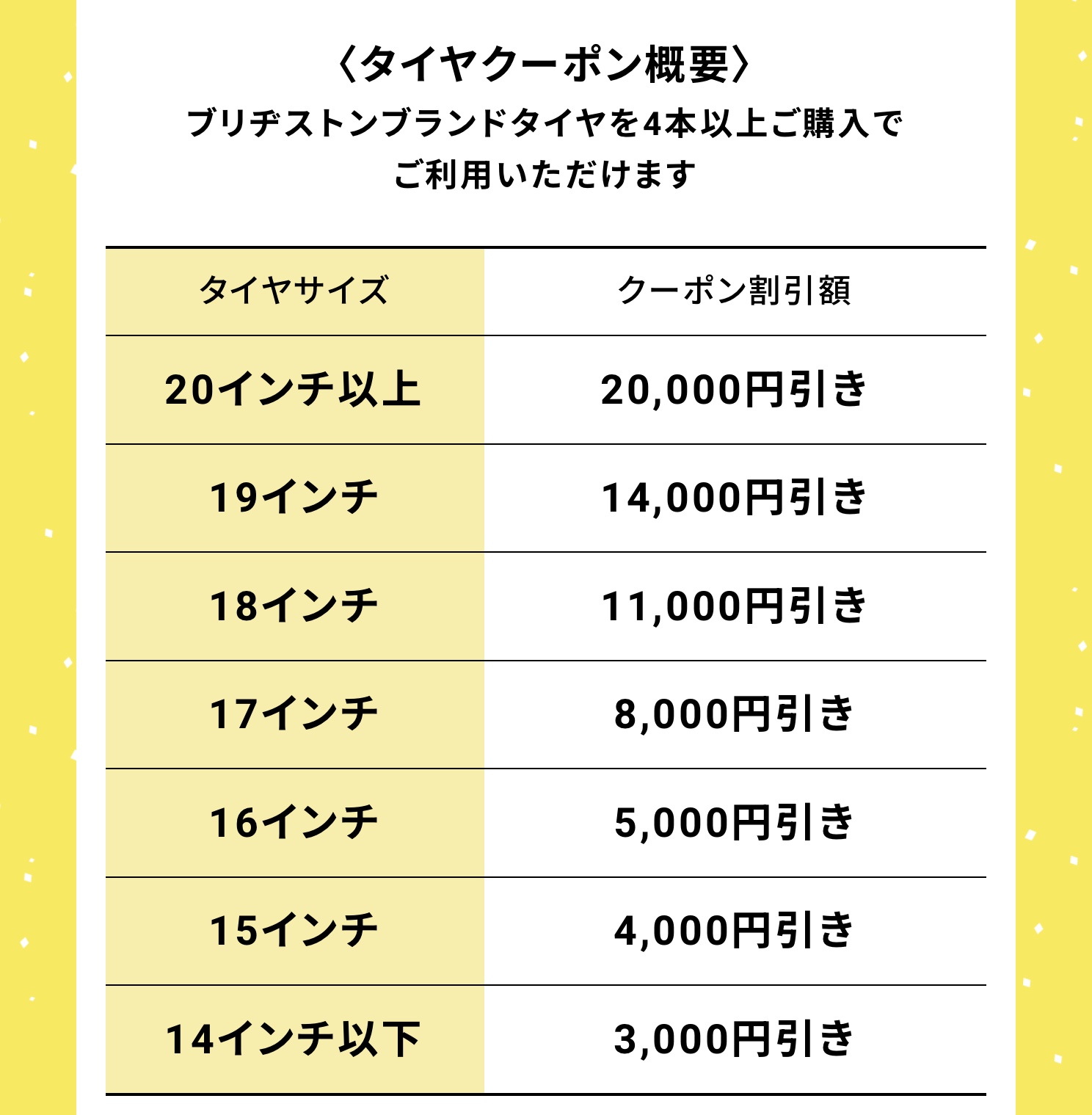 　　ブリヂストン　タイヤ館下松　タイヤ交換　アルミホイール　オイル交換　バッテリー交換　ワイパー交換　エアコンフィルター交換　アライメント調整　国産車　輸入車　下松市　周南市　徳山　柳井　熊毛　光　玖珂　周東