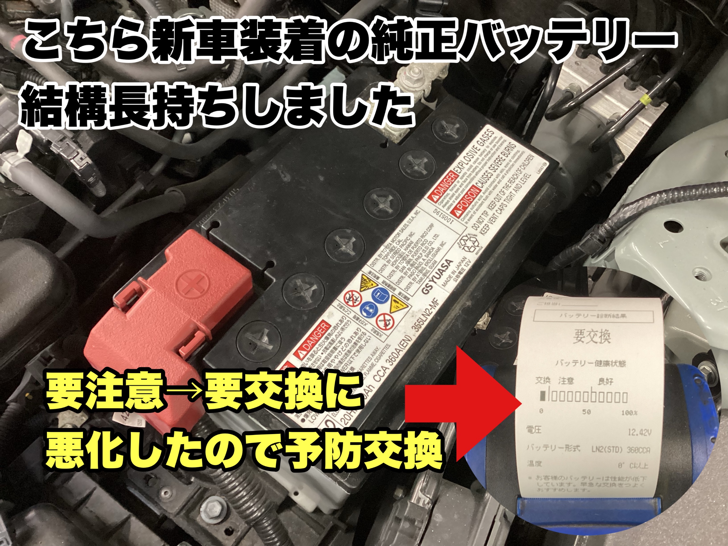 GSユアサ バッテリー トヨタ RAV4 UA-ZCA26W 平成15年8月〜平成