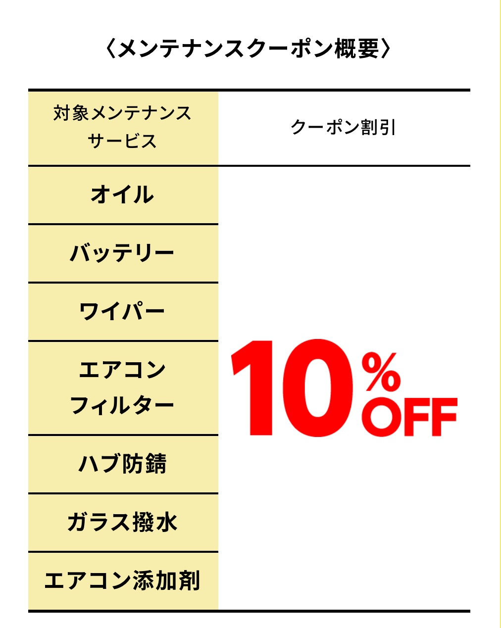 https://www.taiyakan.co.jp/lp/newyear_coupon/から画像を引用しています。