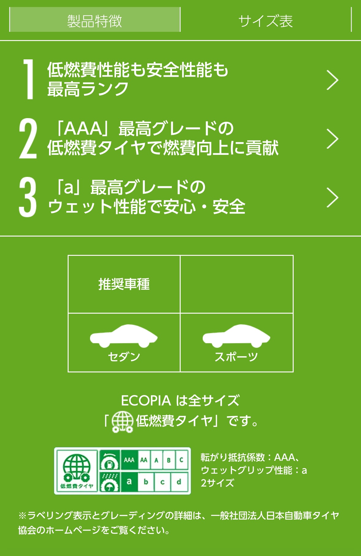 ブリヂストンタイヤのＨＰより引用しました。