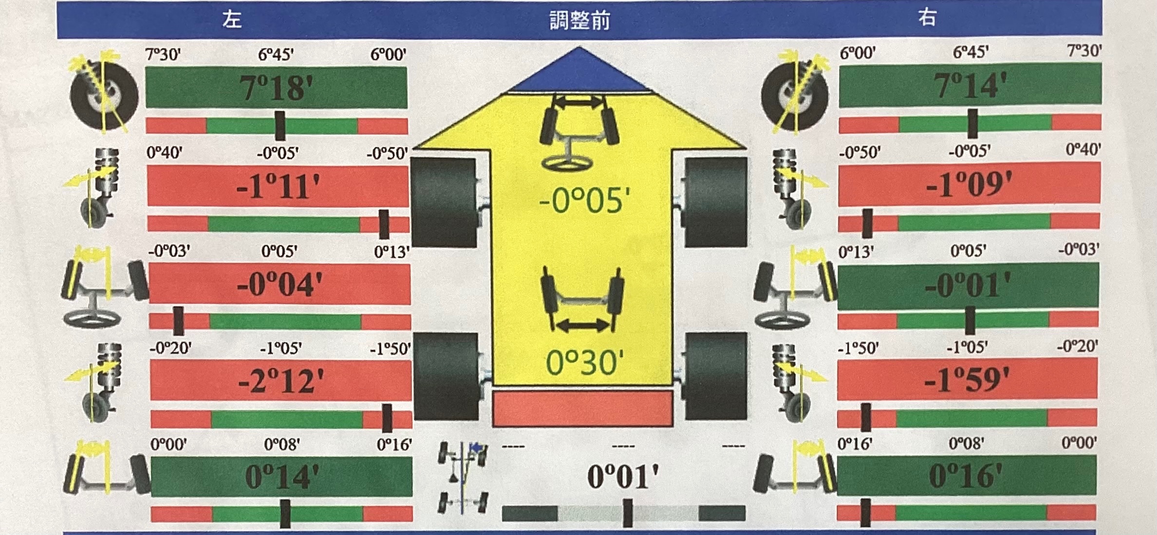 FD様　確認用 ZC33Sスイフトスポーツ警告灯・ノートEパワー車検整備・ハイゼット