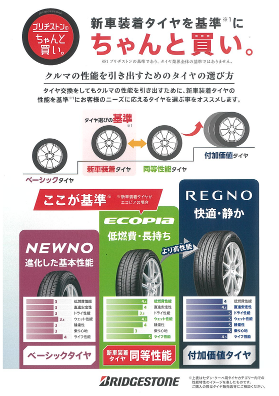 BRJの販促物のPOPをスキャンしています。