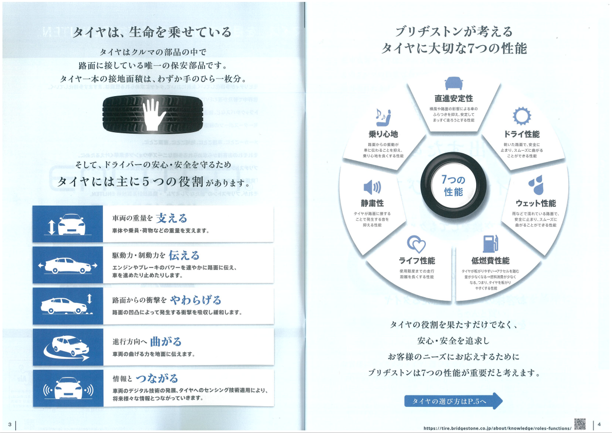 2025年　タイヤカタログをスキャンしました。