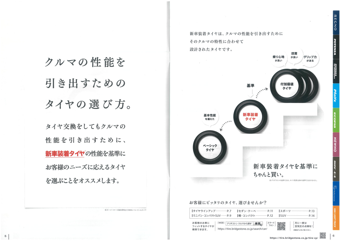 2025年　タイヤカタログをスキャンしました。