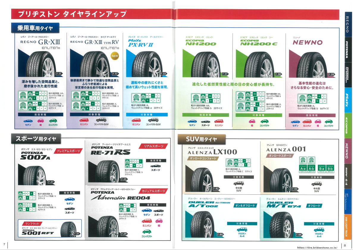 2025年　タイヤカタログをスキャンしました。