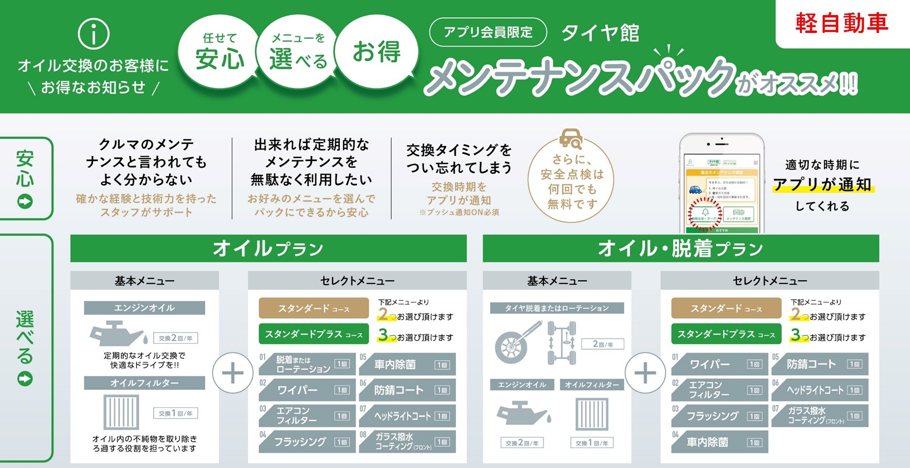 メンテナンスパック