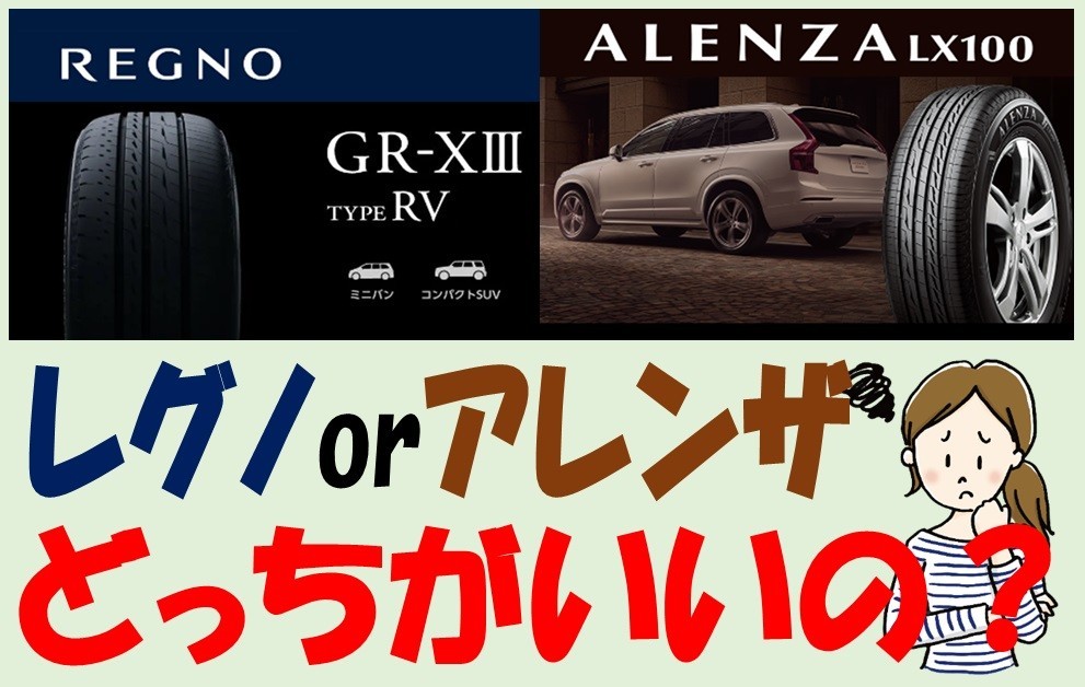 ルノワール ☆SUV・CUVには『LX100』と『GR-XⅢ TYPE RV』どっちがいいの