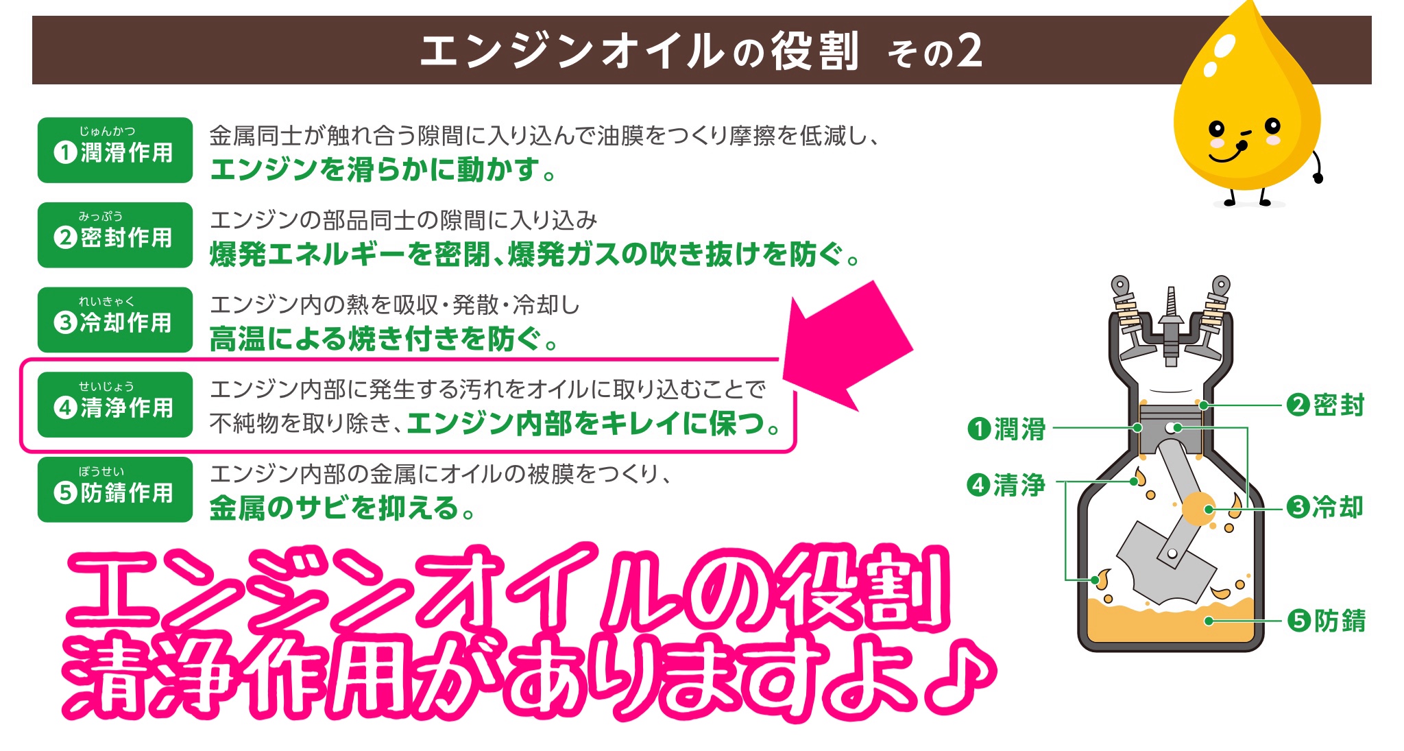 　　ブリヂストン　タイヤ館下松　タイヤ交換　アルミホイール　オイル交換　バッテリー交換　ワイパー交換　エアコンフィルター交換　アライメント調整　国産車　輸入車　下松市　周南市　徳山　柳井　熊毛　光　玖珂　周東　　