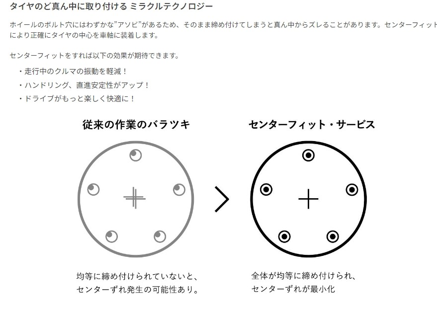 BRJ分