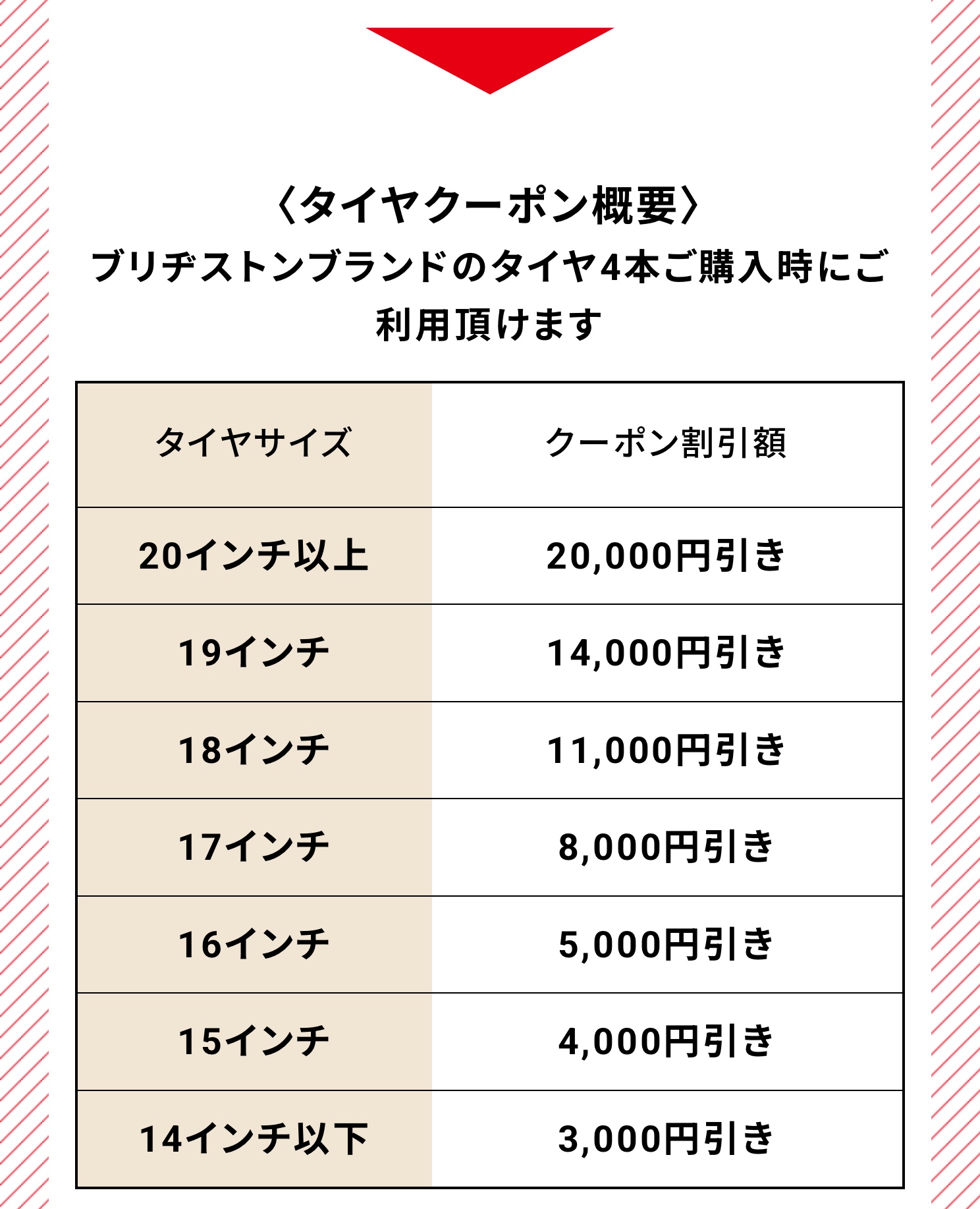 　　ブリヂストン　タイヤ館下松　タイヤ交換　アルミホイール　オイル交換　バッテリー交換　ワイパー交換　エアコンフィルター交換　アライメント調整　国産車　輸入車　下松市　周南市　徳山　柳井　熊毛　光　玖珂　周東　　