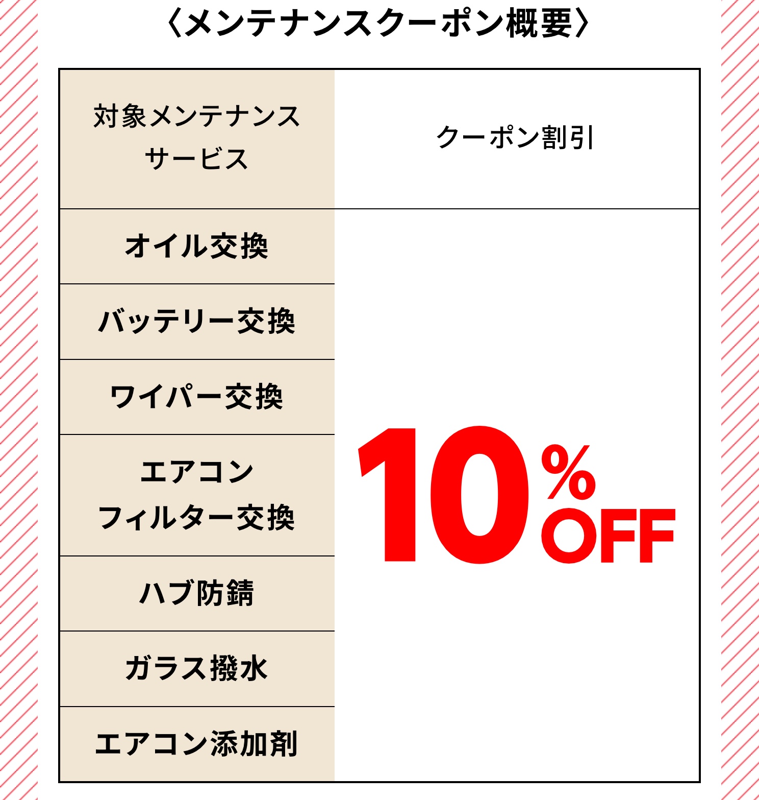 　　ブリヂストン　タイヤ館下松　タイヤ交換　アルミホイール　オイル交換　バッテリー交換　ワイパー交換　エアコンフィルター交換　アライメント調整　国産車　輸入車　下松市　周南市　徳山　柳井　熊毛　光　玖珂　周東　　