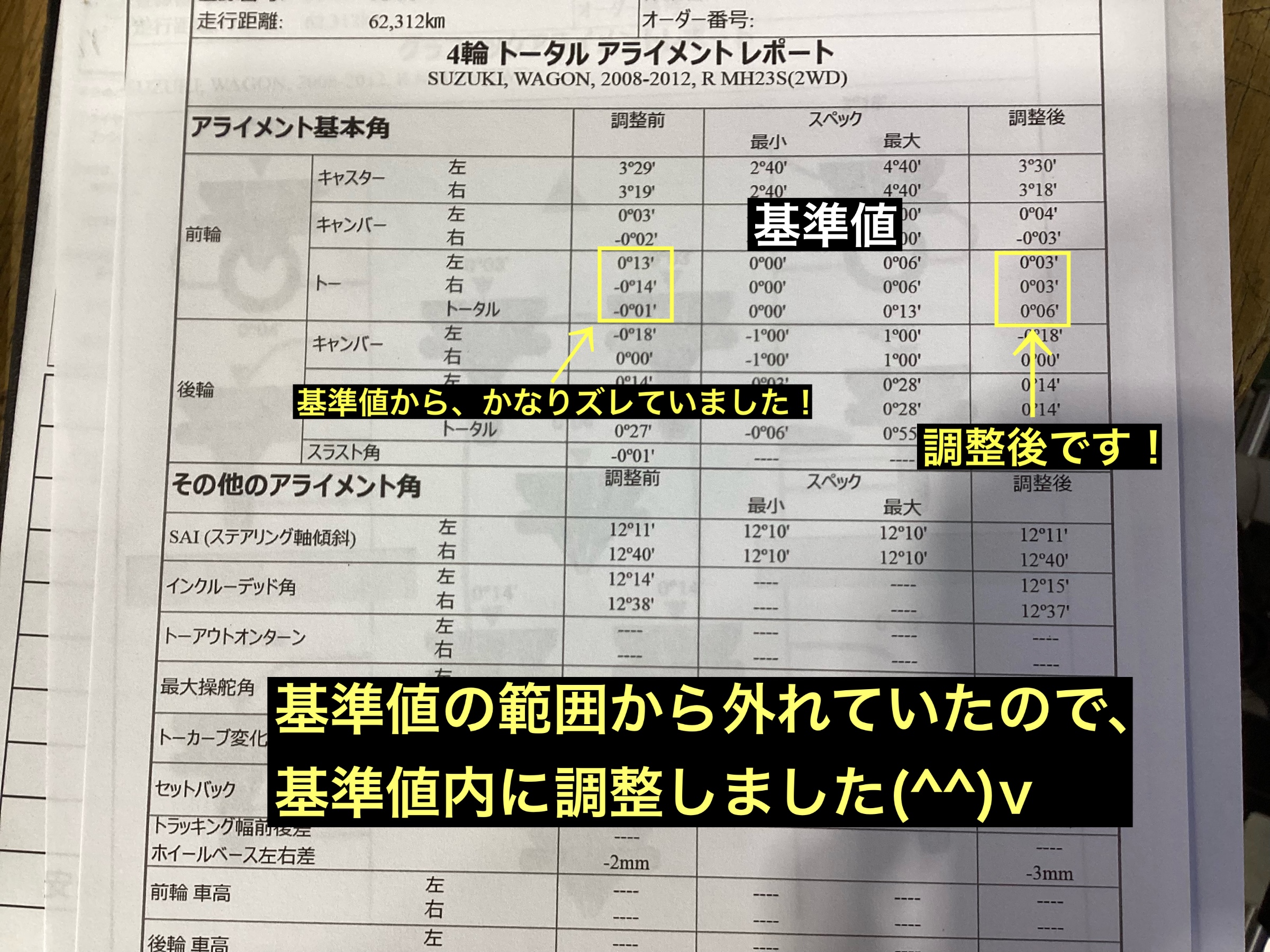 スタッフが撮影