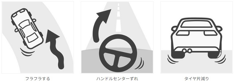 図形 が含まれている画像自動的に生成された説明