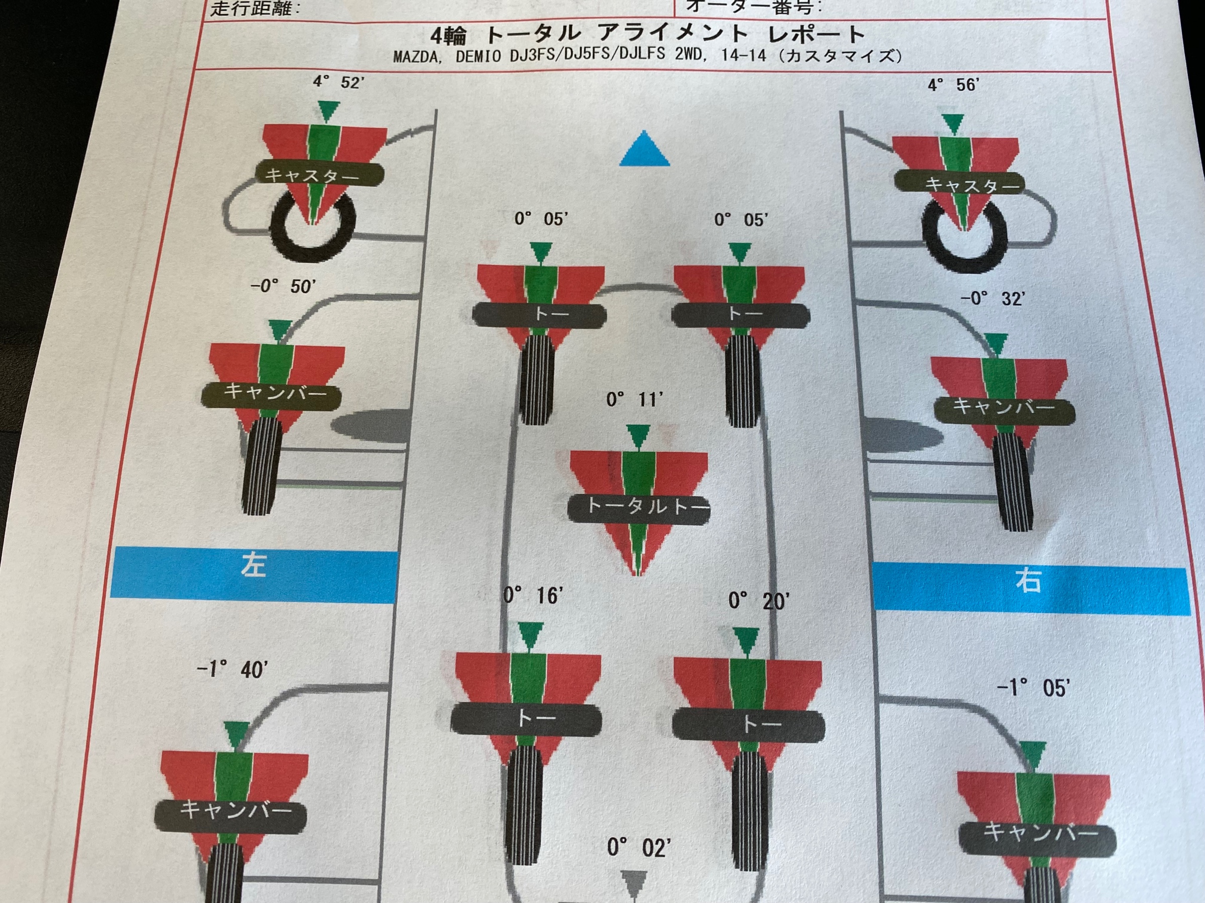 アミュタイパーツと調整用パーツ 補修用：ターボキット 専用 アクチュエーター 0.55 Bar Actuator [ZC6