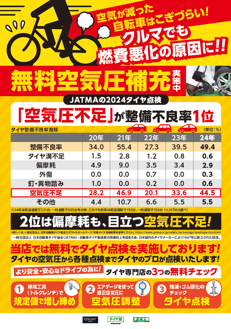 タイヤの空気圧チェック】◇無料でやってます◇ | 店舗おススメ情報