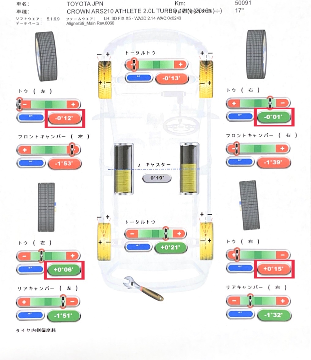 タイヤ館加古川 トヨタ クラウン ARS210　アライメント調整