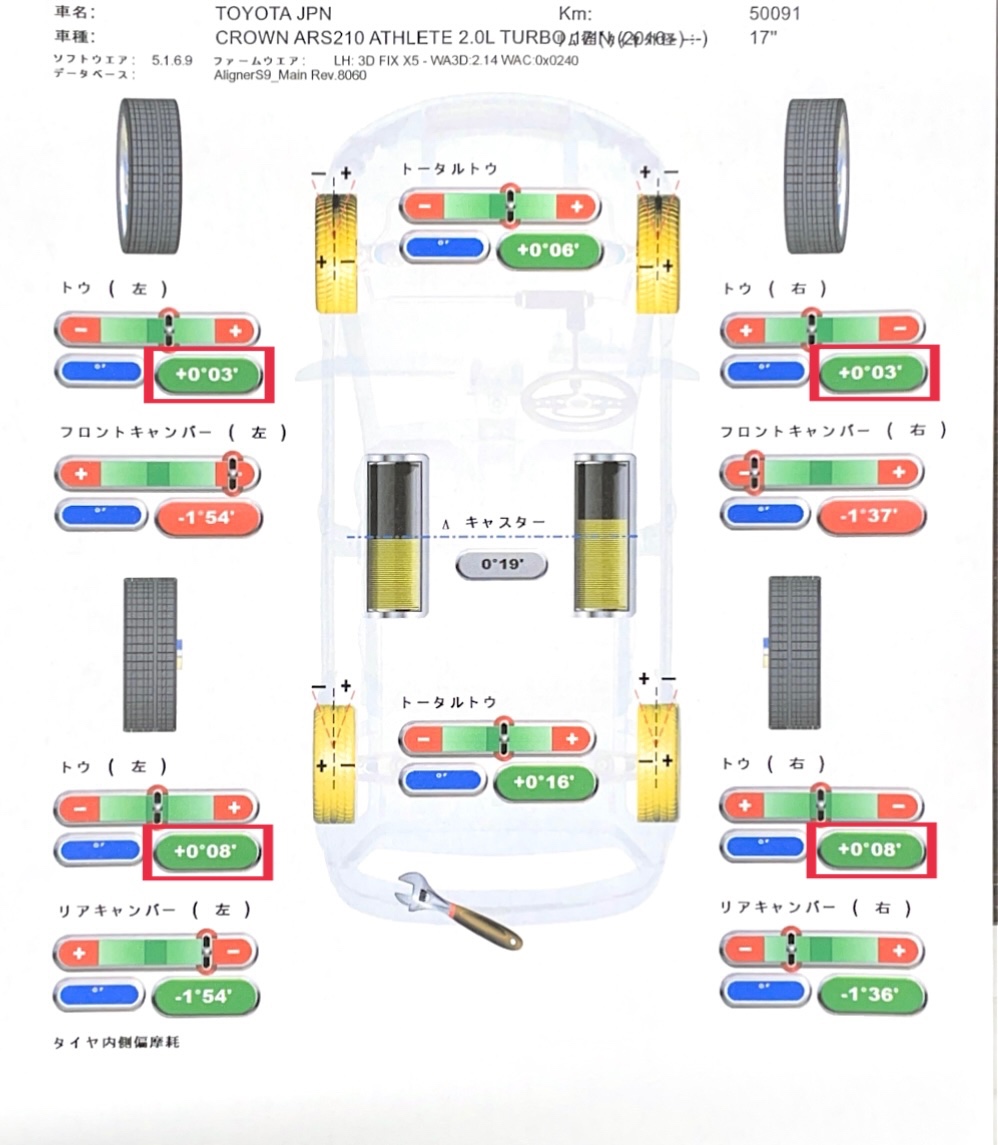 タイヤ館加古川 トヨタ クラウン ARS210　アライメント調整