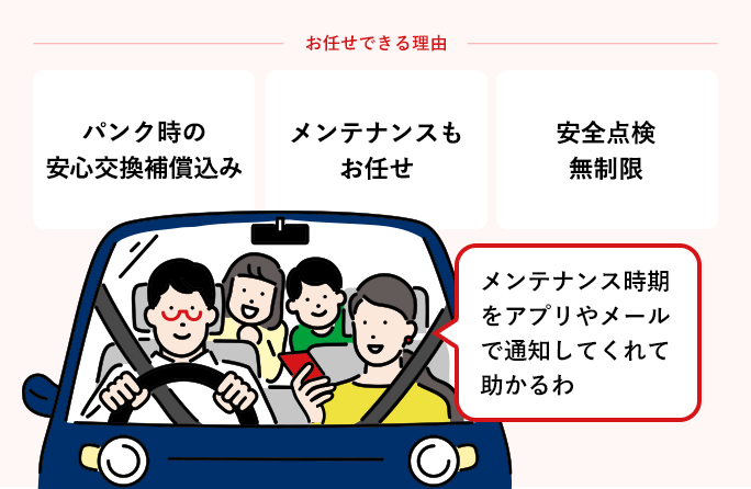 本部提供分画像使用