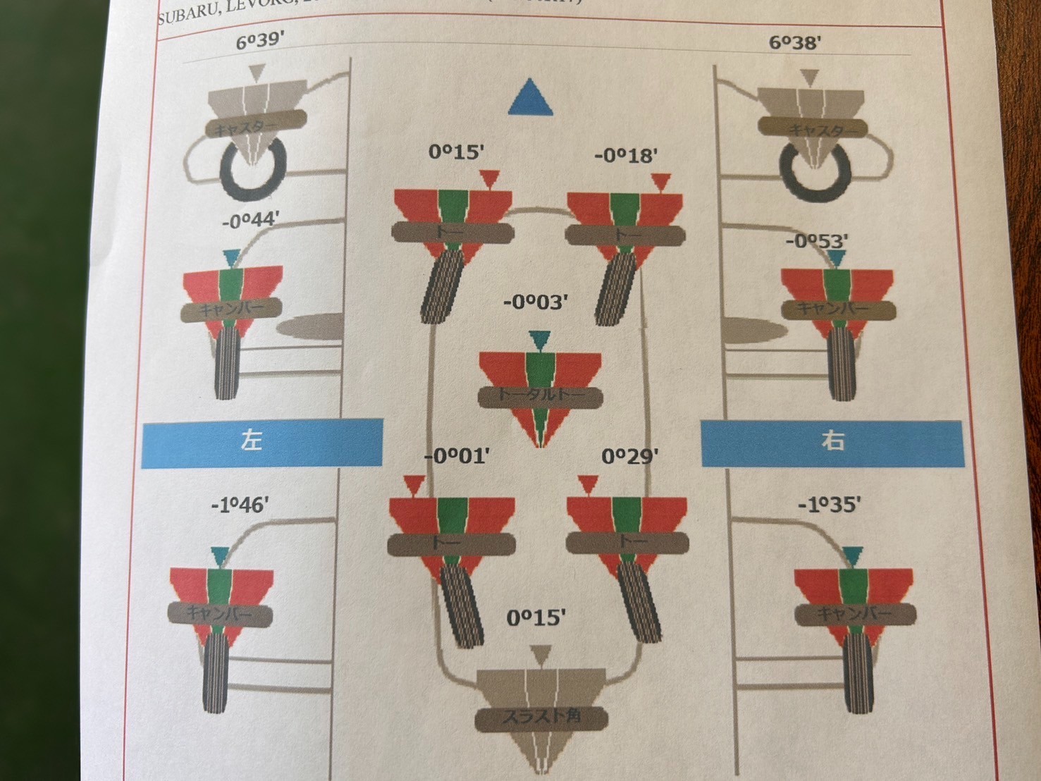 アライメント調整前データ