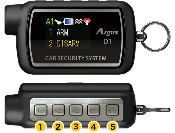 Argus D1セキュリティーリモコン