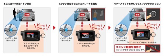 本部提供分画像使用