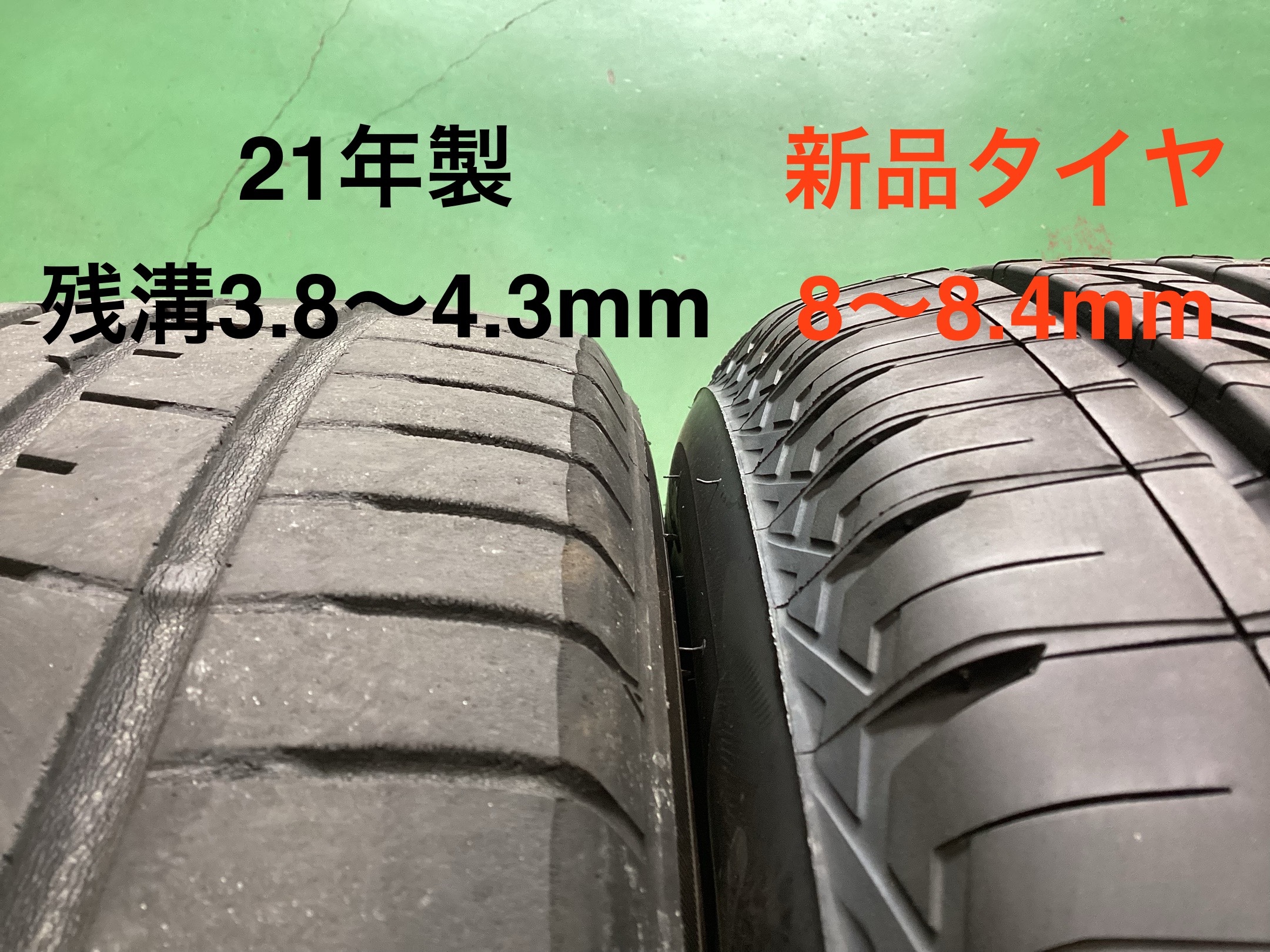 比較