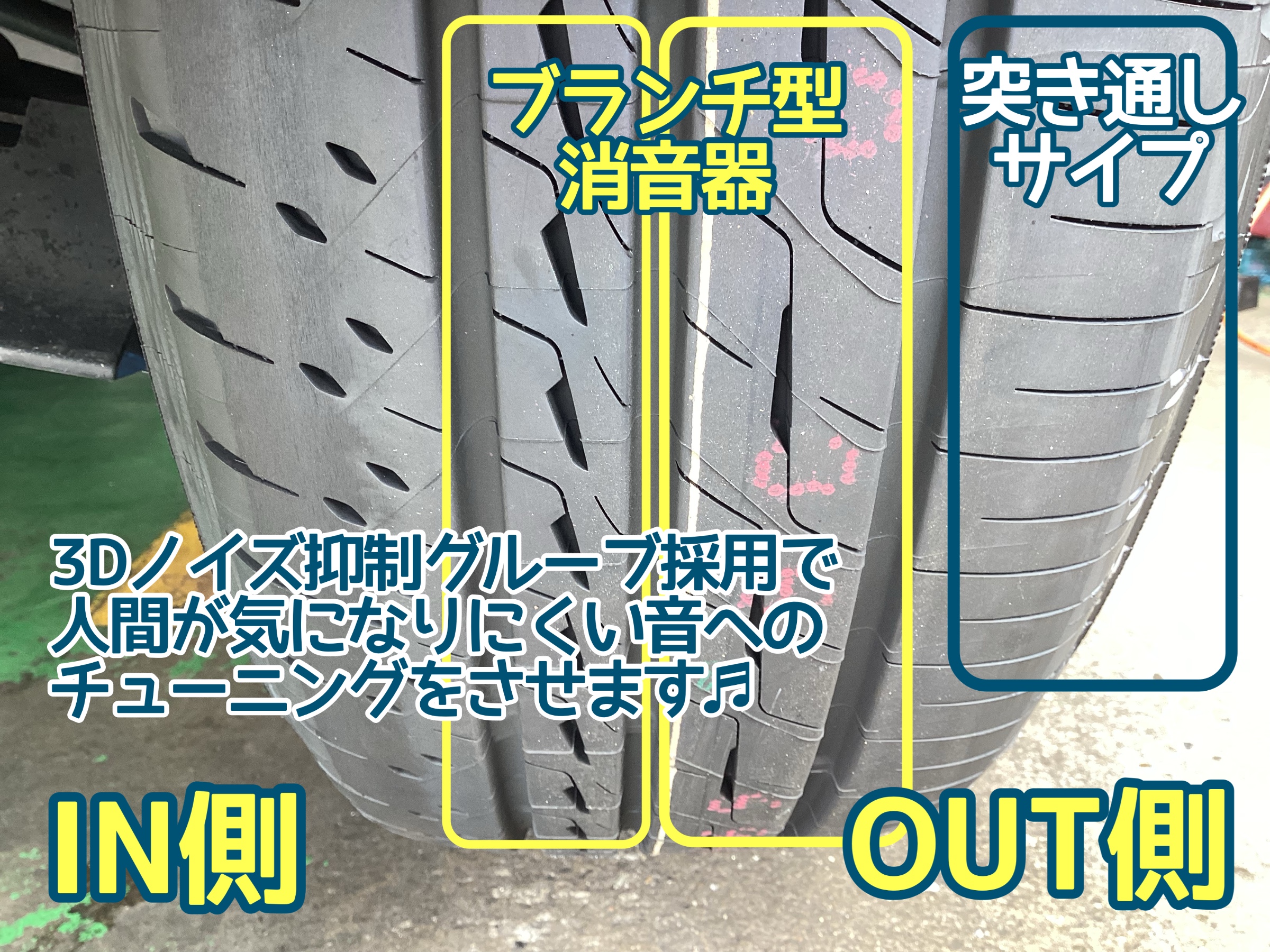 REGNO GR-XⅢ タイプRV