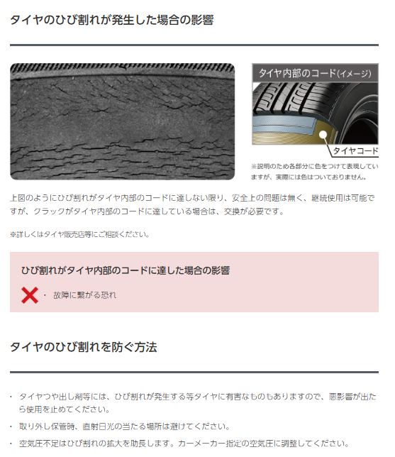 https://tire.bridgestone.co.jp/about/maintenance/damage/
