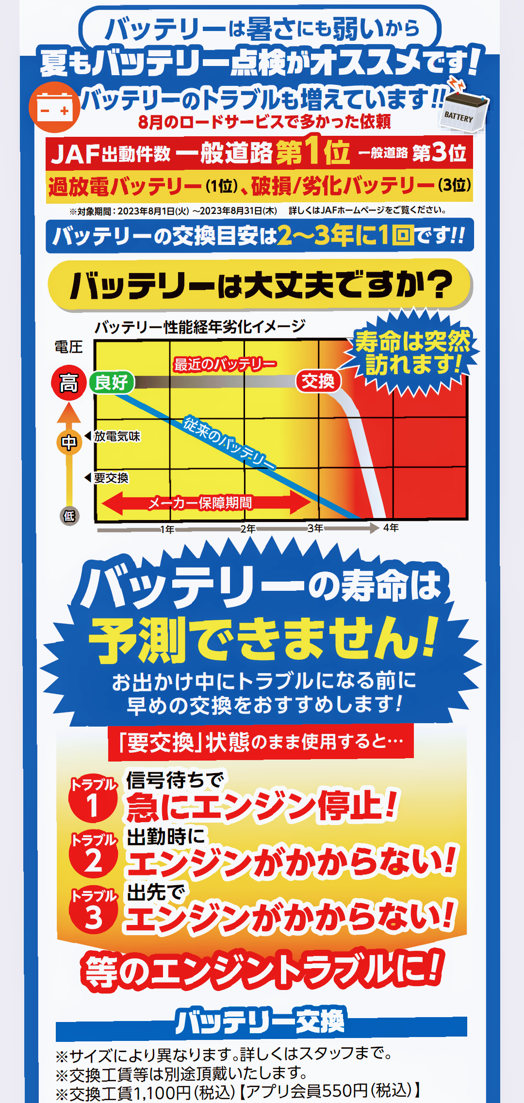 支社テンプレート