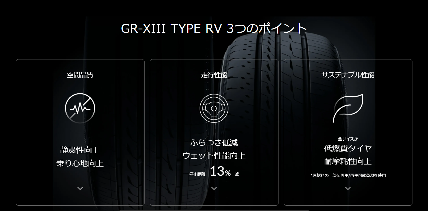 タイヤ購入　タイヤ交換　タイヤ予約