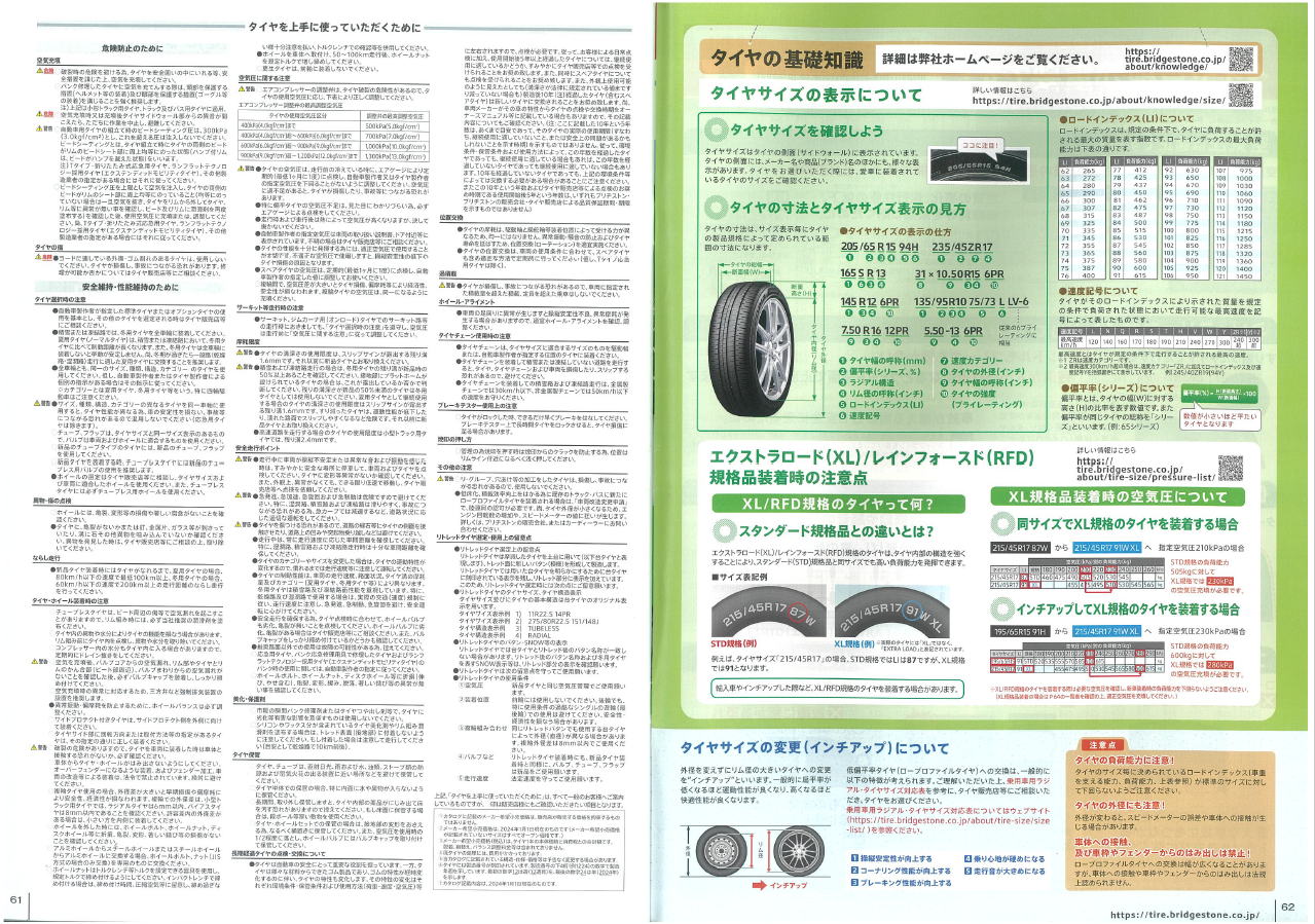 カタログをスキャンしています。