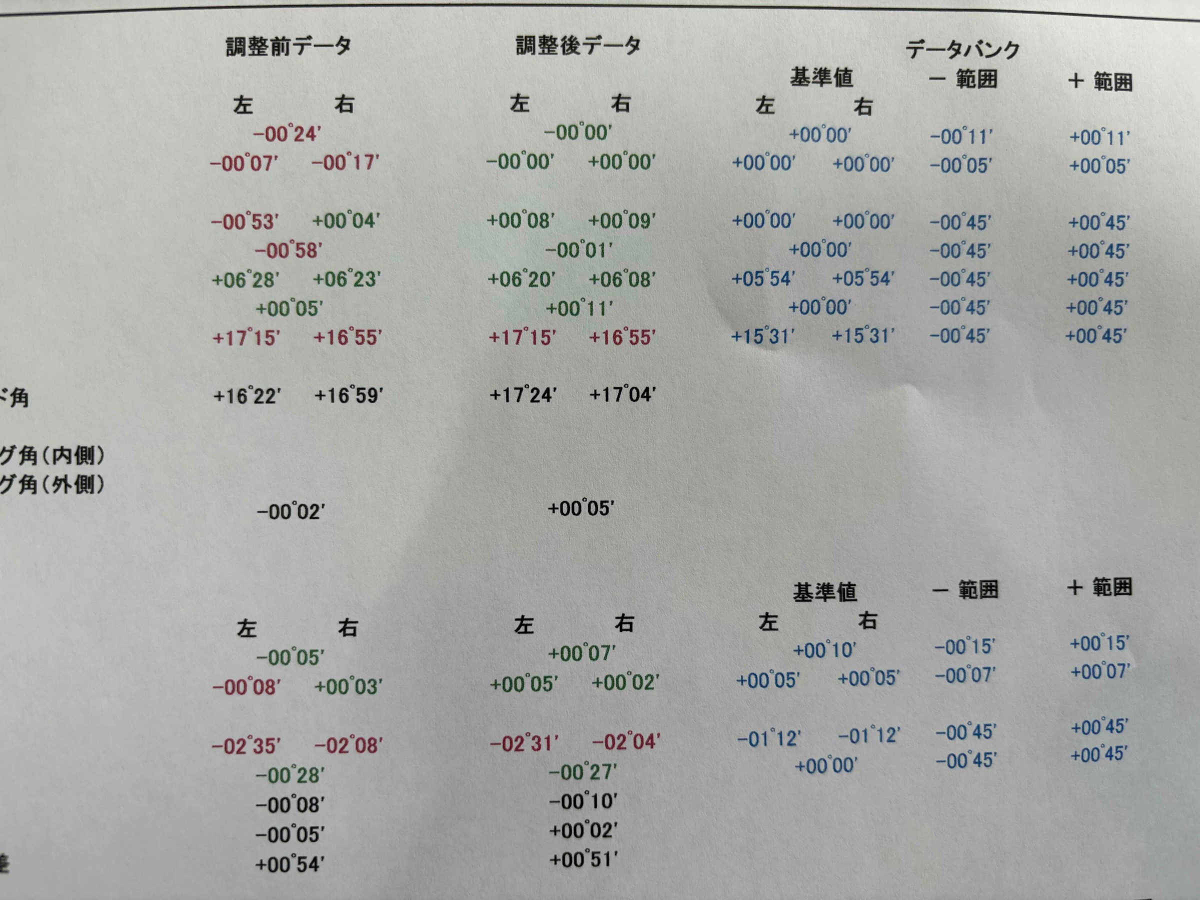 お客様承諾済み。
