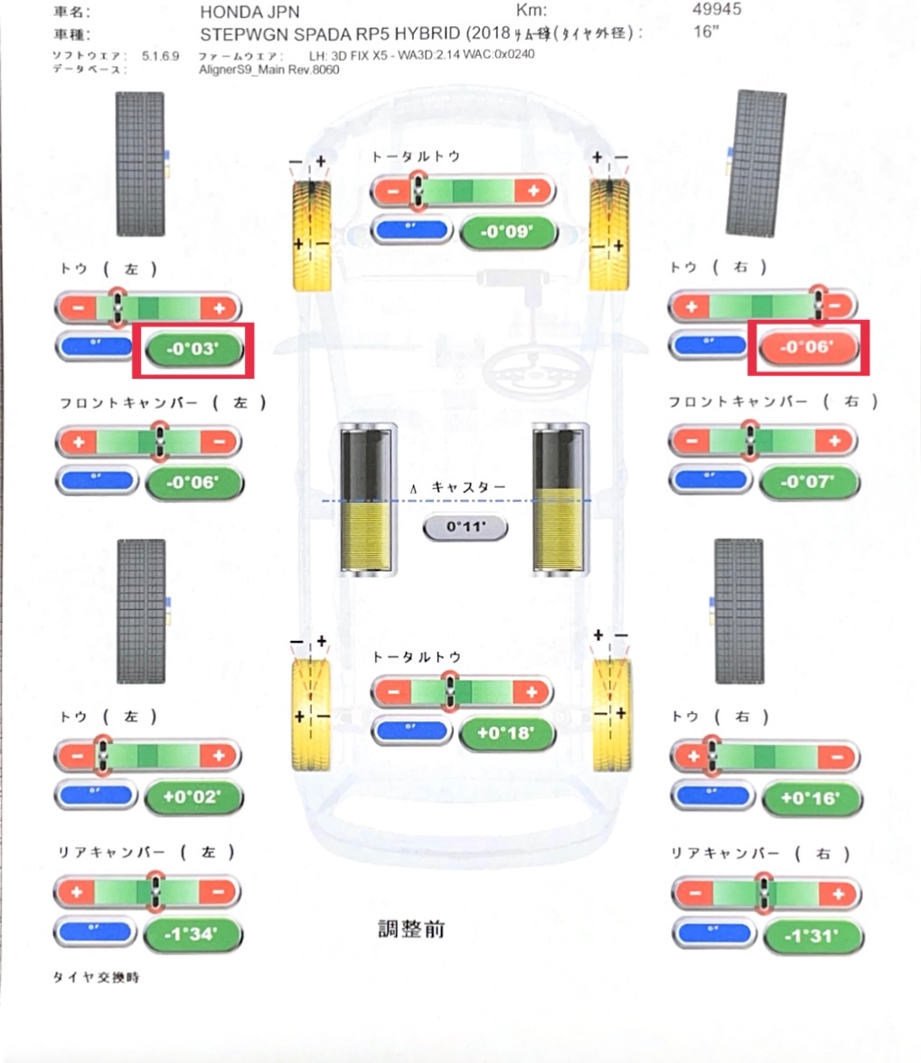 タイヤ館加古川 ホンダ ステップワゴン スパーダ RP5　アライメント調整