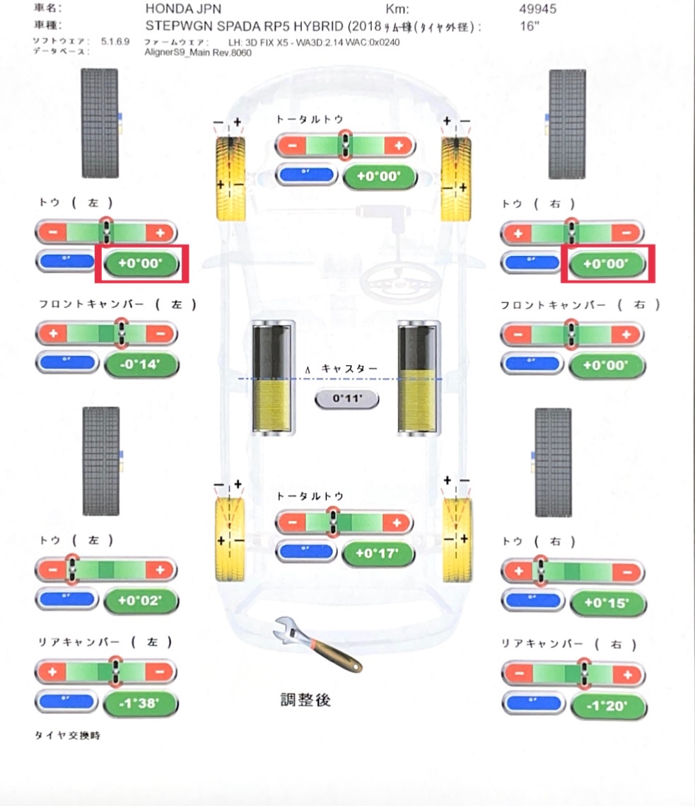 タイヤ館加古川 ホンダ ステップワゴン スパーダ RP5　アライメント調整