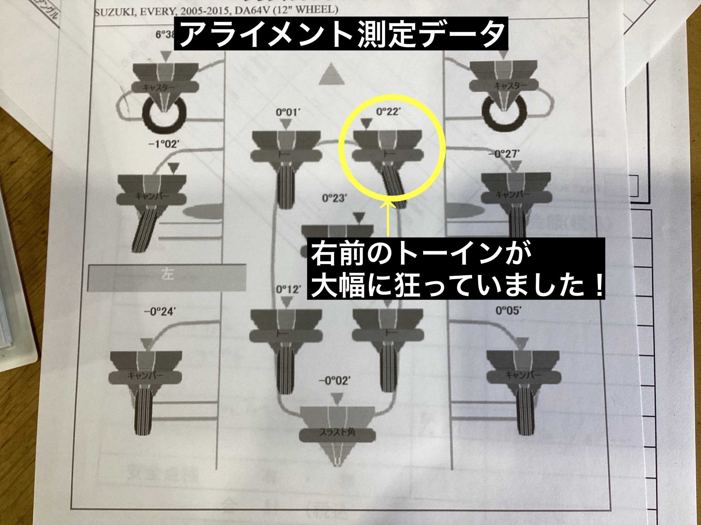 スタッフが撮影