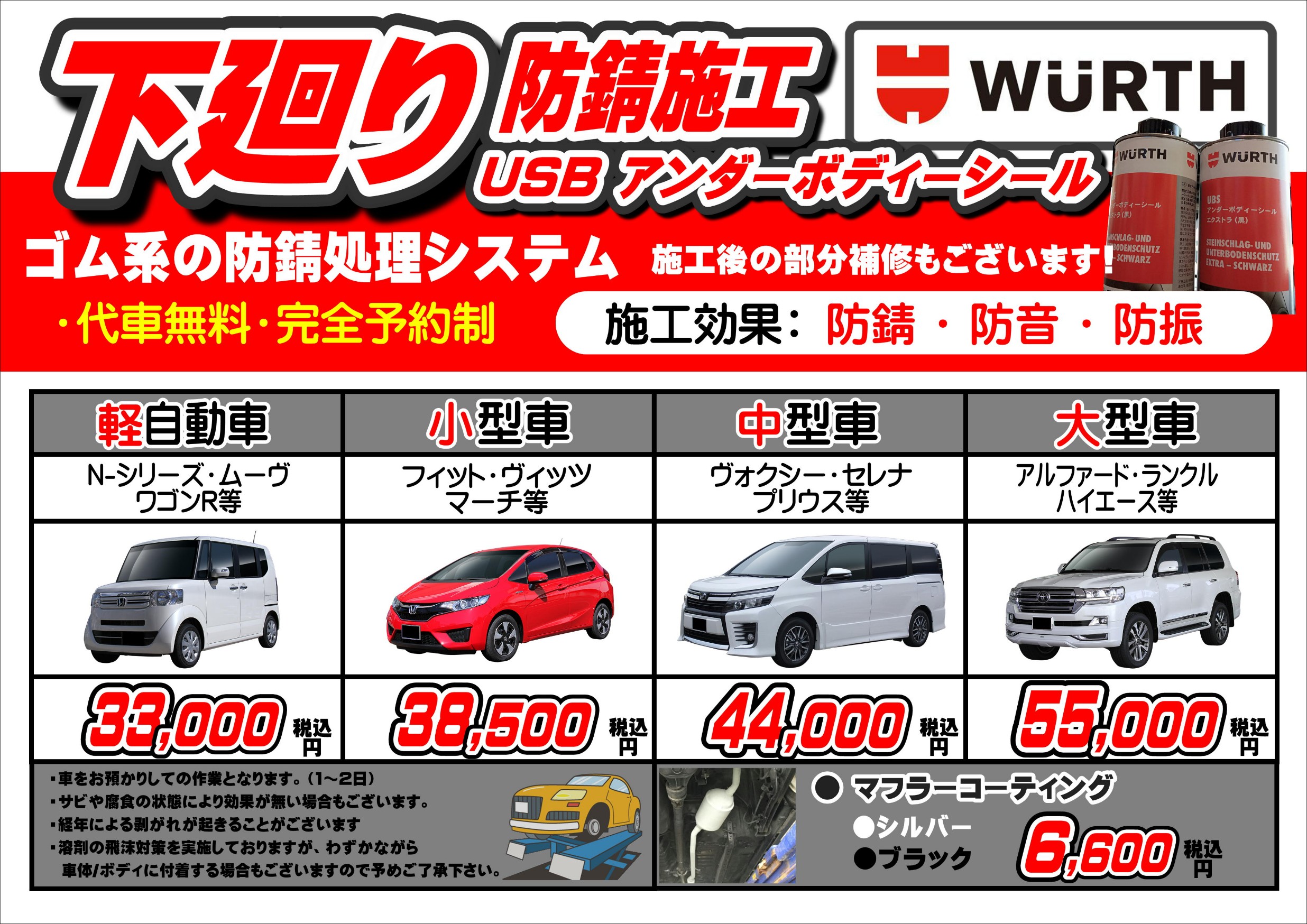 防サビ　錆止め　札幌　安い