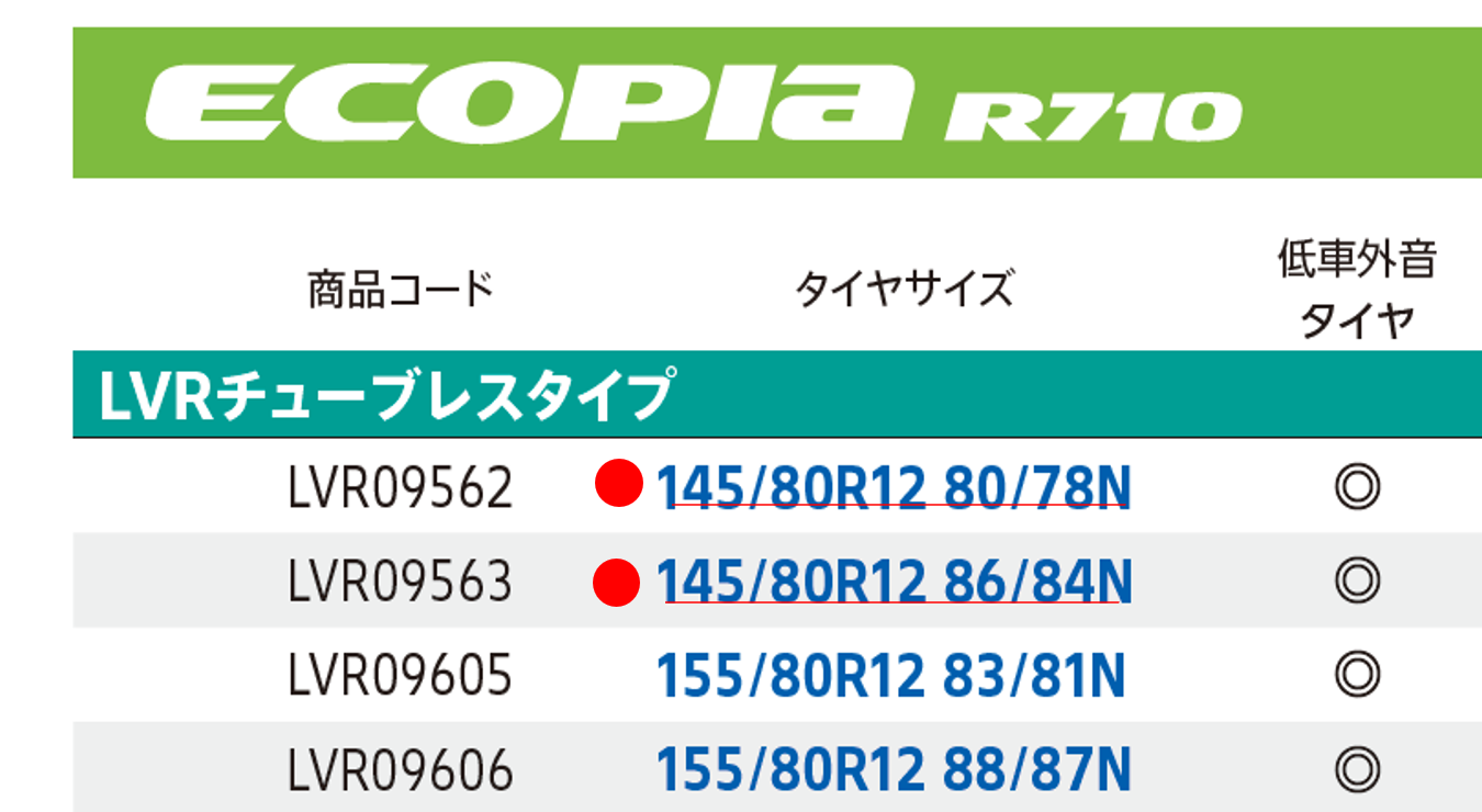 カタログより抜粋