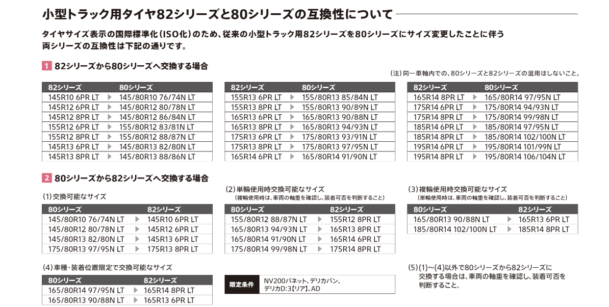 カタログより抜粋