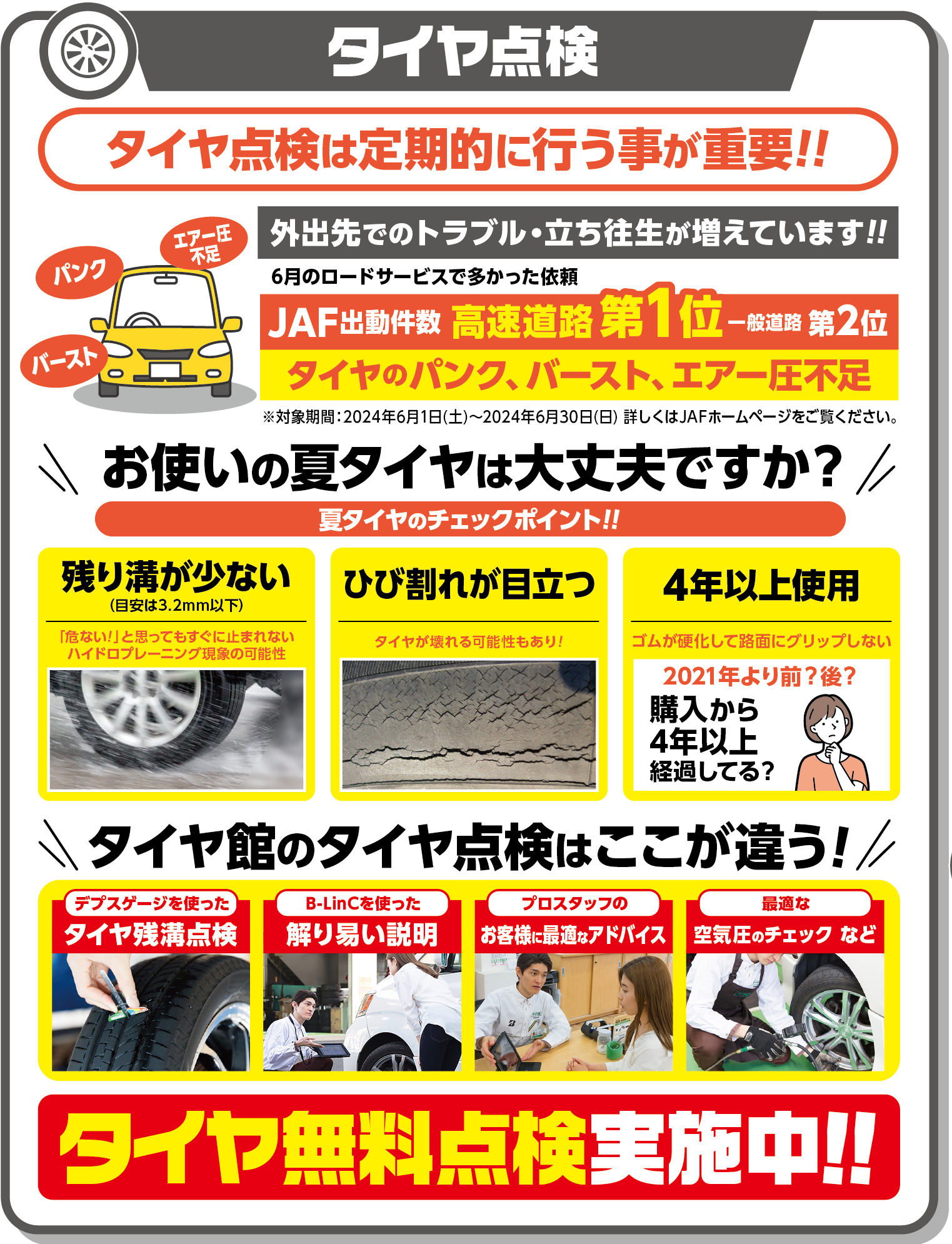 6/20(金)～7/13(日)のあいだ「夏タイヤ大総力祭」開催します