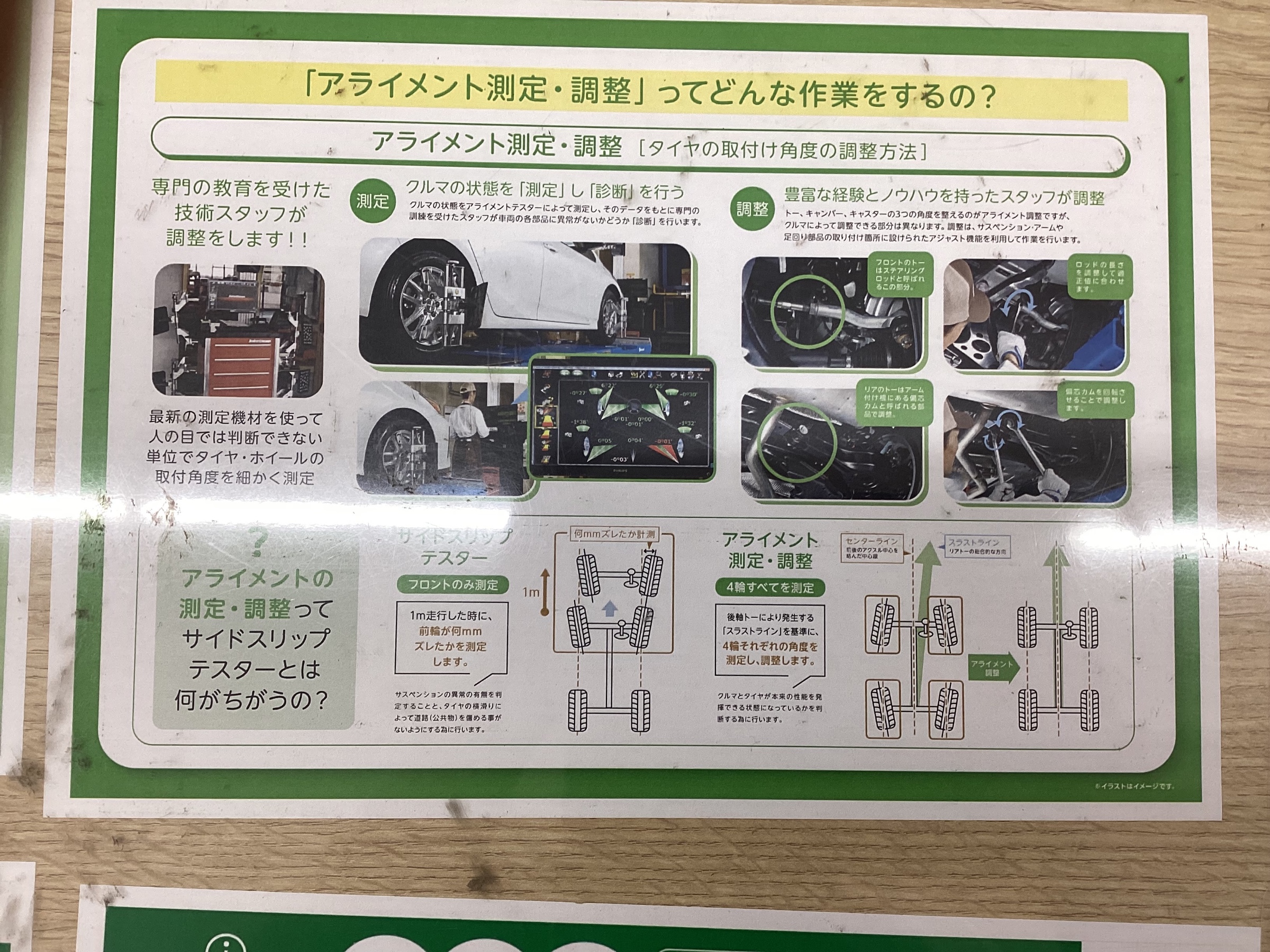 スタッフ撮影。写真のPOPは支社発信データです。