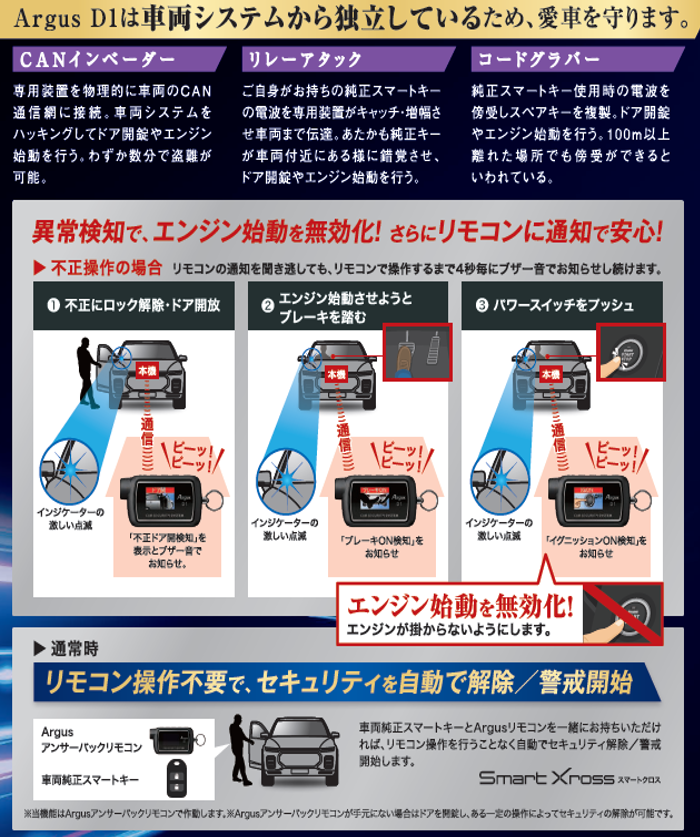 BRJ分　公取許可済み