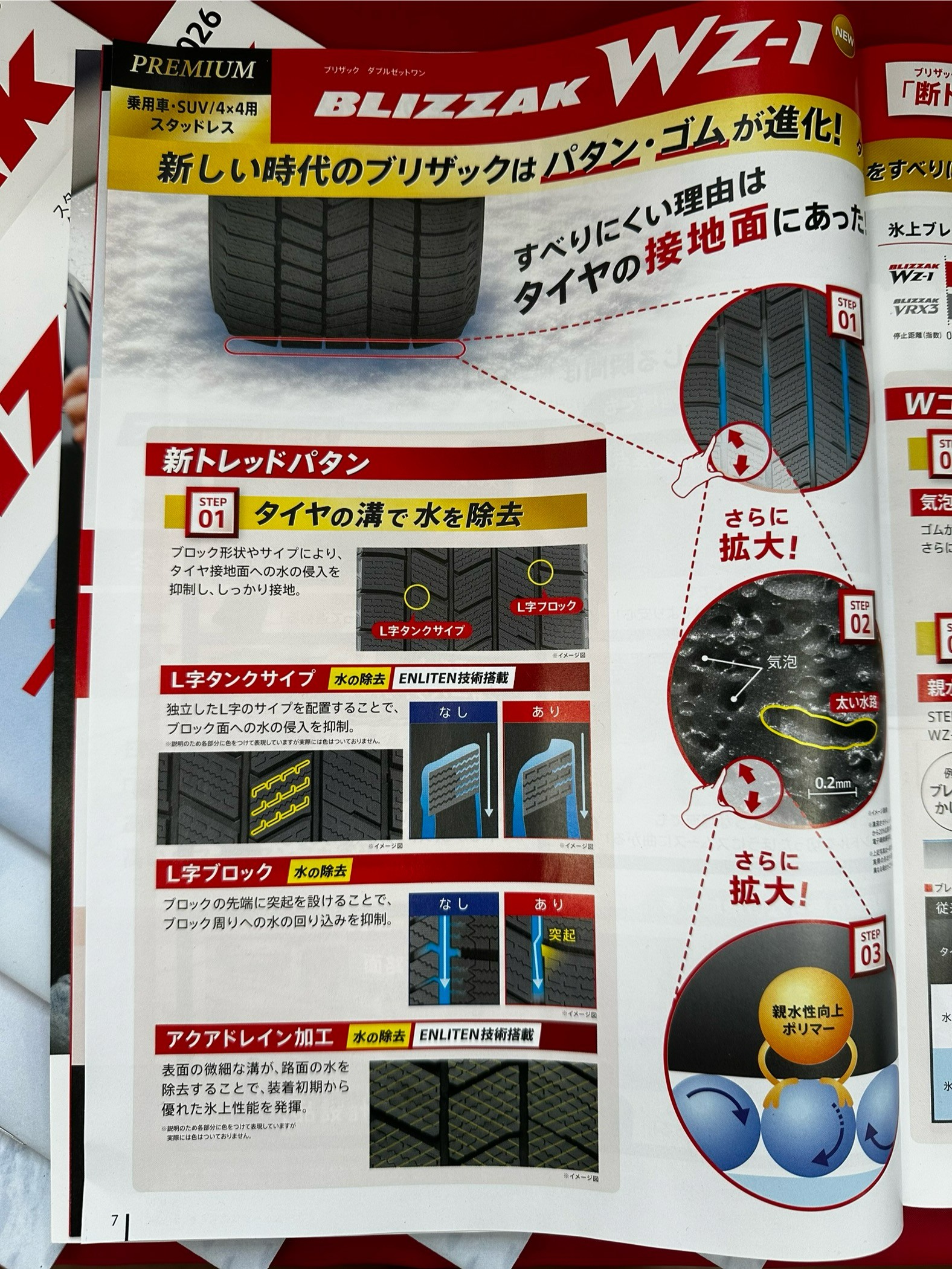 BLIZZAKシリーズから新商品！『WZ-1』一部入荷してます！ | 店舗