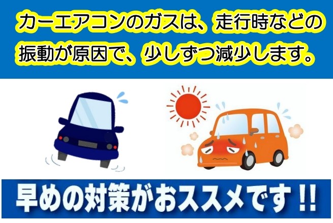 BRJ分