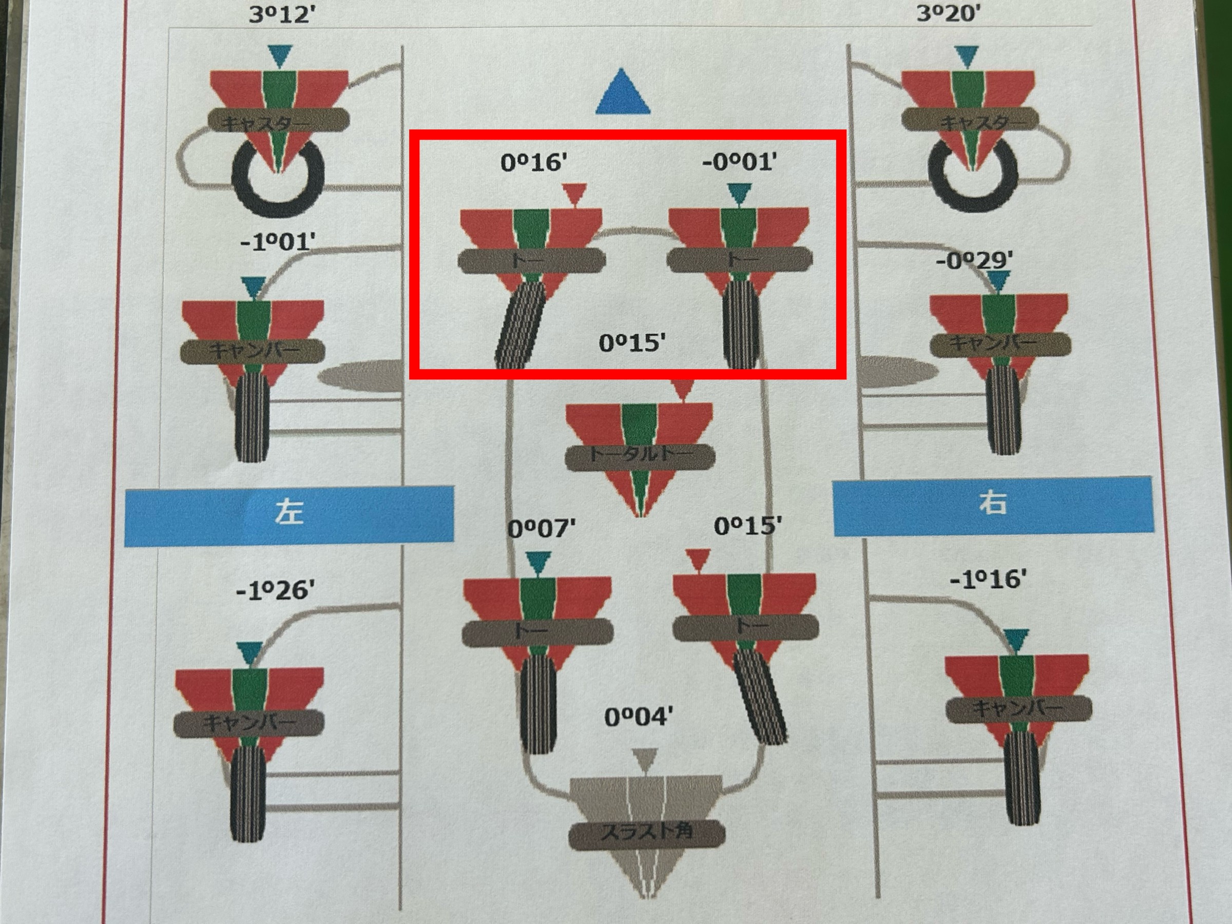 アライメント調整前
