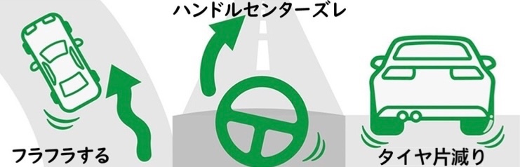 タイヤ館　アライメント調整