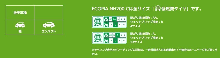 ブリヂストンタイヤ公式サイトより抜粋