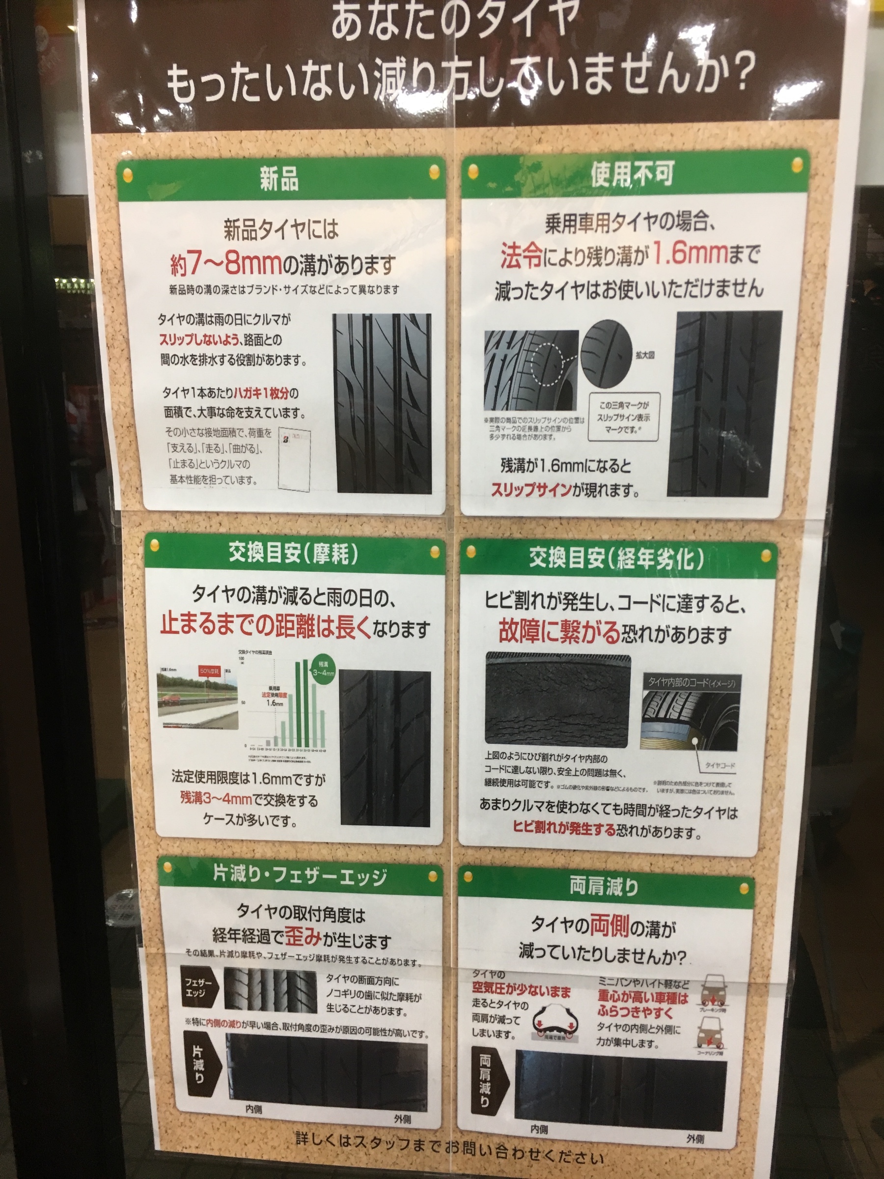タイヤ問診