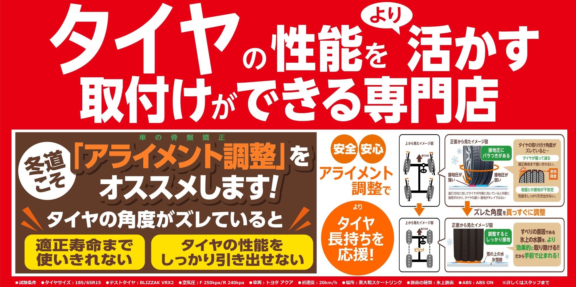 アライメント調整