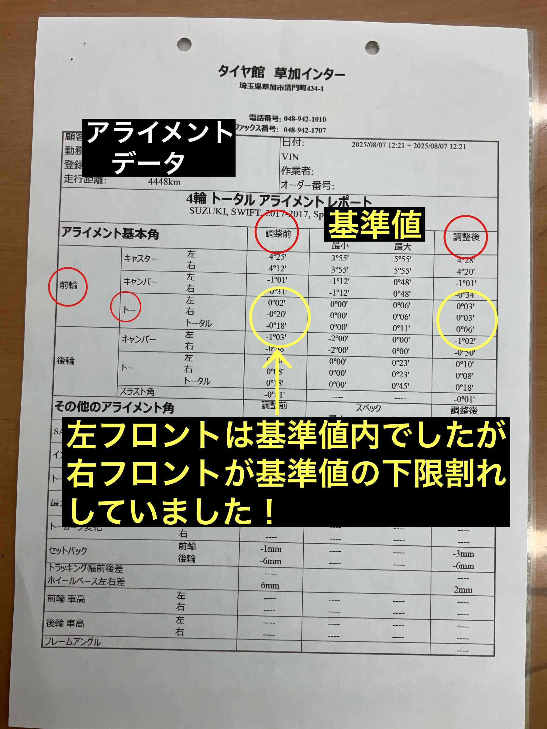 スタッフが撮影